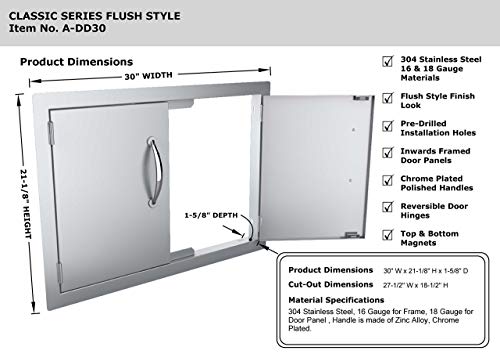 SUNSTONE A-DD30 30-Inch Double Door Flush Mount (Certified Refurbished)