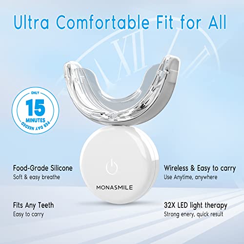 Monasmile Teeth Whitening Kit with LED Light, Teeth Whitener with 3 Carbamide Peroxide Tooth Whitening Gel Pen, Help Removing Stains from Smoking, Coffee, Soda, Food