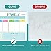 Magnetic Dry Erase Whiteboard Weekly Calendar for Refrigerator, 17