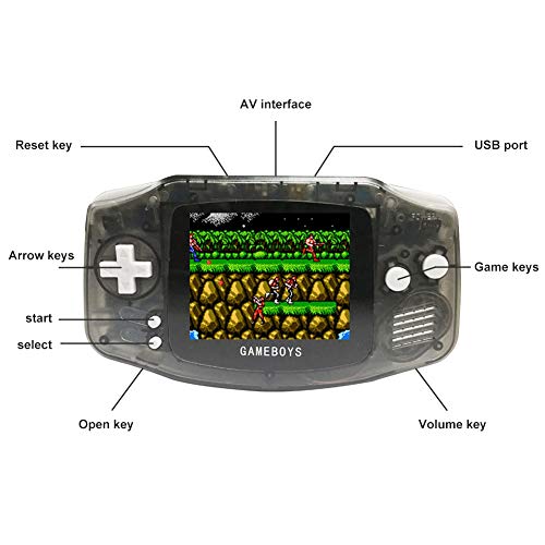 1 FAITHPRO+Handheld+Console+Charger+Supports