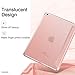 Dadanism iPad 9.7 2018 Case 6th Generation/iPad 9.7 2017 Case 5th Generation, [Flexible TPU Translucent Soft Back] Ultra Slim Lightweight Trifold Stand Smart Cover with Auto Sleep/Wake, Rose Gold...