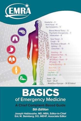 健康・医学 Receptor Based Solutions Receptor Based Solutions; Functional Neurology Every Doctor Should