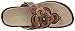 Aetrex Women's Candace Thong Sandal
