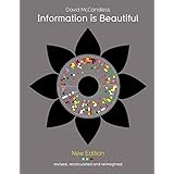 Information Is Beautiful (New Edition)