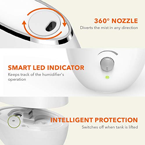 5 TaoTronics+Humidifiers+Ultrasonic+Humidifier+Space+Saving
