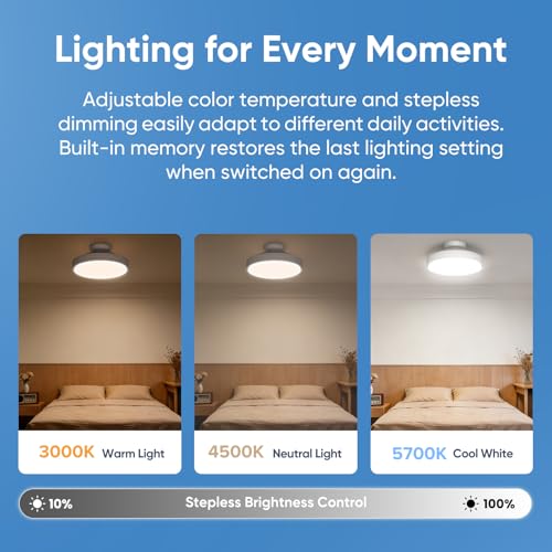 GONEO Bladeless Fan with Light for Low Profile Install,Ultra Quiet 25dB,60W | Nature Wind,CRI 90,Anti-glare ,Remote Control With 6 Fan Speeds,Timer,3000-5700K Color Temperature Dimmable,Ceiling Fan light