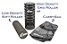 Core Fitness Zone Foam Roller 2 in 1, High Density Grid for Deep Tissue Massage + Low Density Roller for Sensitive Areas – Ebook Shows How Myofascial Release Improves Movement, with Detailed Exercises
