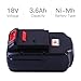 Dosctt 2 Pack PC18B 4500mAh Ni-Mh Replacement for Porter Cable 18V Battery Ni-Mh Compatible with Porter Cable 18 Volt PC18B-2 PCC489N PC18BL for Cordless Power Tools