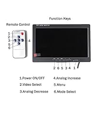 padarsey 7" retroiluminación LED TFT LCD Monitor para coche retrovisor Equipo de vídeo Cámaras, DVD, Serveillance cámara, STB, receptor de satélite de coche y otros