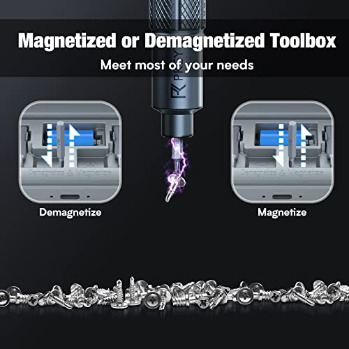 PKEY Electric Screwdriver, Mini Electric Screwdriver Cordless with 28 Precision Magnetic Bits, 3 Gears Torque, Overload Protection, Type-C Rechargeable, Electric Screwdriver for PC Building, Camera