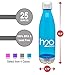 H2O Basics BPA-Free Sport Water Bottles 25 oz, Tritan Non Toxic Plastic, Reusable Flask with Stainless Steel Leak Proof Twist Off Cap & Steel Base, Cola Bottle Shape (Graphite, 25 Ounces)