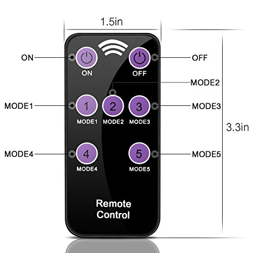 Remote Control Unit for 1300LM 60 LED Solar Lights Outdoor