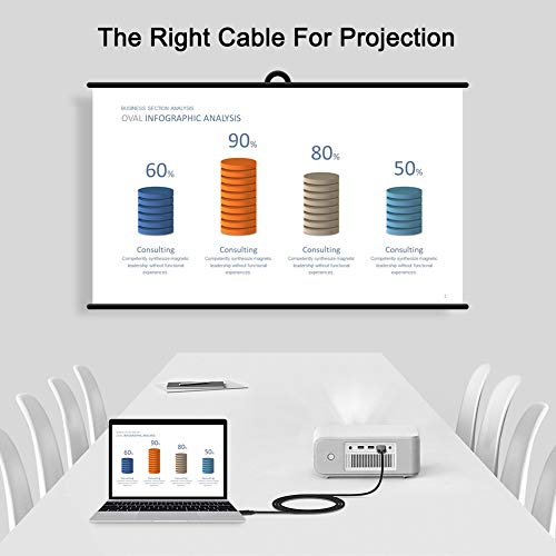 Vivk USB C to HDMI Cable, 6 Feet Type C [Thunderbolt 3 Compatible] to HDMI 4K Cable, Compatible MacBook Pro/MacBook iMac 2017/Chromebook Pixel/Yoga 910/ Dell XPS 13, Samsung S8/S9,1.8 m,Black - Thumbnail 5