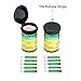 Ketocare Blood Ketone Meter & Monitoring System - Includes Everything Needed for Ketosis Testing & Ketogenic Diet Tracking (Strips are not Compatible with The Precision Xtra Blood Ketone Meter)