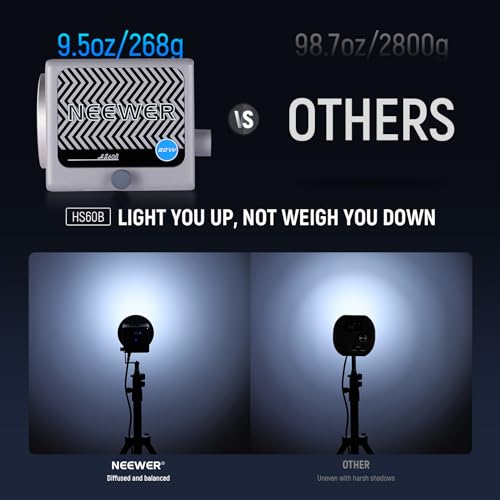 NEEWER HS60B Mini Video Light with App Control, 60W Handheld Portable Bi Color COB LED Continuous Output Lighting with 35000lux/1m 2700-6500K 0-100% PWM Dimming CRI/TLCI 97+ 12 Scenes USB Type C