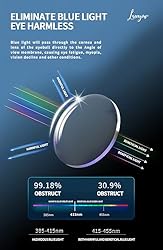 Laemzinv Oversized Square Blue Light Glasses for