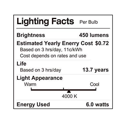 LUNO A19 Non-Dimmable LED Bulb, 6.0W (40W Equivalent), 450 Lumens, 4000K (Neutral White), Medium Base (E26), UL Certified (8-Pack)