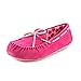 Ugg Australia Ryder Rose Youth Round Toe Suede Pink Slipper