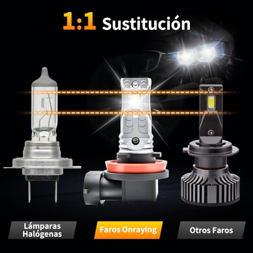 Onraying H11 6500k H8 H9 H16 LED Car Headlight Bulb, 900% Brightness, Identical Size to Halogen, IP68, Over 90000 Hours Lifespan, Plug-And-Play, 2 Pack
