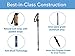 Trekology TREK-Z Collapsible Hiking & Trekking Poles - Balance Support for Seniors, Women, and Men, 2pc Per Set