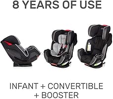 evenflo symphony review