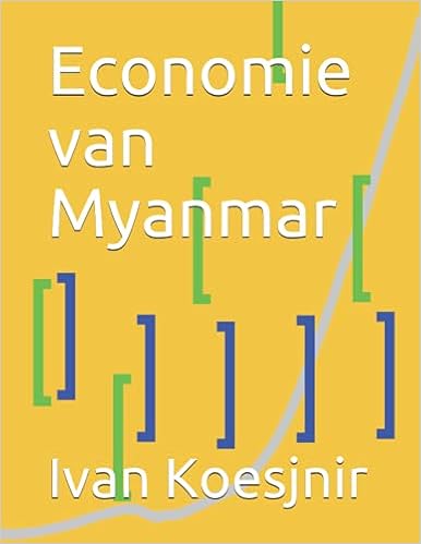 Economie van Myanmar