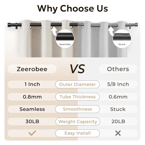 Zeerobee Curtain Rods for Windows 32 to 72, 1 Inch Black Heavy Duty Drapery Rods with Adjustable Length, Outdoor Modern Curtain Pole with Simple End Caps, 32"-72", Black