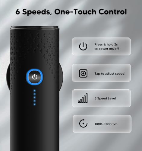 LOFTILLA Mini Massage Gun with Heat: Small Deep Tissue Massager
