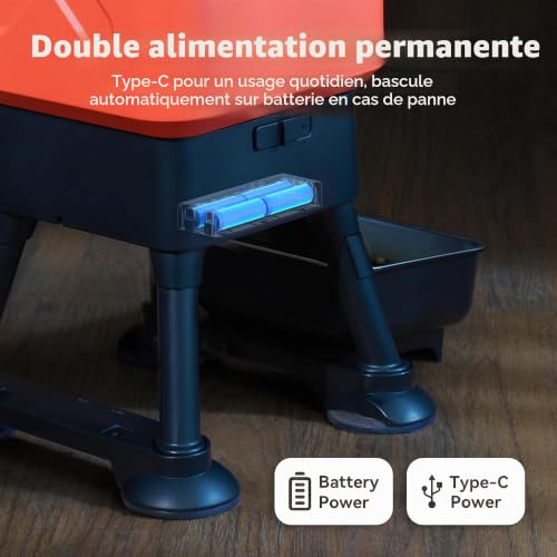 Automatic Dog Feeder for Large Dogs, 14L Capacity, Remote Feeding, Anti-Blocking System, Automatic Dog Food Dispenser, WiFi App Control