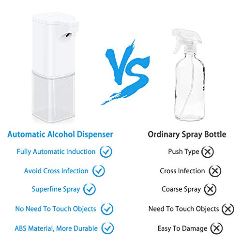 VEEAPE Alcohol Dispenser Automatic Hand Sanitizer Alcohol Spray, 350ml Non-Contact Sprayer Bottles Infrared Induction Touchless Soap Dispenser Auto Hands Free Liquid Pump
