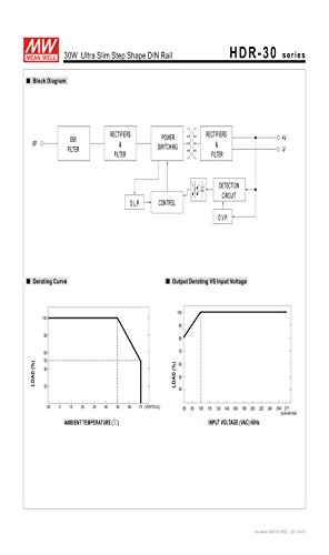 Original MEAN WELL HDR-30-5 15W 3A 5V DIN Rail Power Supply meanwell step shape mini slim size power source 5V DC adjustable 88-264VAC