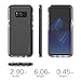Galaxy S8 Case, LUVVITT [PROOFTECH] Shockproof Impact Resistant Protective TPE Shock Absorption Bumper Flexible Case for Galaxy S8 - Clear / Black