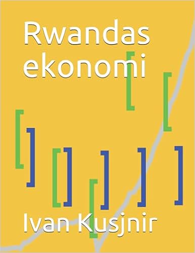 Rwandas ekonomi