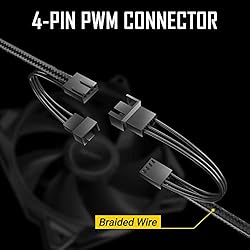 Antec PWM PC Fans, 120mm