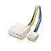 Cable Matters 2-Pack 3 Way 4 Pin PWM Fan Splitter Cable with Molex Power - 1 Foot