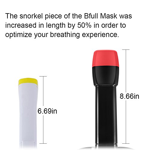 BFULL Newest Version Full Face Easy Breath Snorkel Mask 180° Panoramic Sea View Anti-fog Anti-leak Snorkeling Mask with Action Camera Mount and Soft Adjustable Head Straps For Kids and Adults