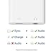 CAESGE Headphone Adapter for Phone Adapter 3.5mm Jack Charging Audio 2 in1 Jack Audio to 3.5mm Dongle