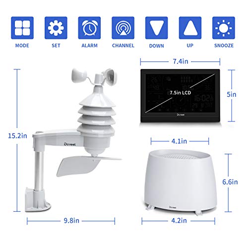 Weather Station with Outdoor Sensors, DOVEET Wireless Weather Stations