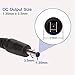 CAIXING 5V 2A Power Supply AC Adapter Wall Adapter Switching AC to DC Power Supply for LED Strip Lights Hub CCTV Cameras Wireless Router 3.5mmX 1.35mm DC Jack Barrel Plug Long 6.5ft/2m Cable