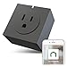 Zettaguard S31-Grey Wi-Fi Smart Plug Outlet, Compatible with Alexa, Timer Switch Socket, Energy Meter, Wireless Remote Control your Electronics from Smartphone or Tablet, Grey