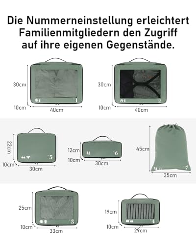 ECOHUB Packing Cubes for Suitcases, 7 Pieces, Travel Organiser, Packing Bags, Recycled PET Eco-Friendly, Travel Accessories, Shoe Bags for Travel, Storage Bag, Luggage Organiser, Travel Bag (Green)
