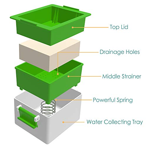 Yilador Tofu Press, Easily Removes Water from Tofu, The Ultimate Tofu Press Built-in Drainage to Avoid Messes, Simple and Effective - Premium Three-Layer Design, Safe for Dishwasher