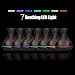 KEDSUM 400ml Aroma Essential Oil Diffuser,Wood Grain Ultrasonic Cool Mist Humidifier with 7 Color LED Lights Waterless Auto Shut-Off Function for Office Home Yoga Spa