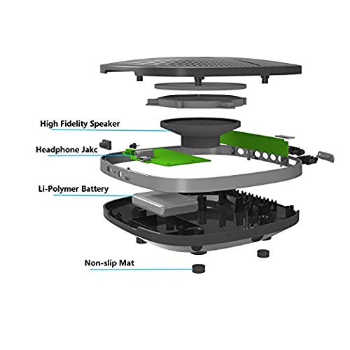 Sleep White Noise Machine, 20 Soothing Sounds, Sleep Aid Machine with Earphone Jack & 3 Timer Setting, Sound Therapy for Adult Baby Home Office Travel, USB Plug or Rechargeable Battery Powered