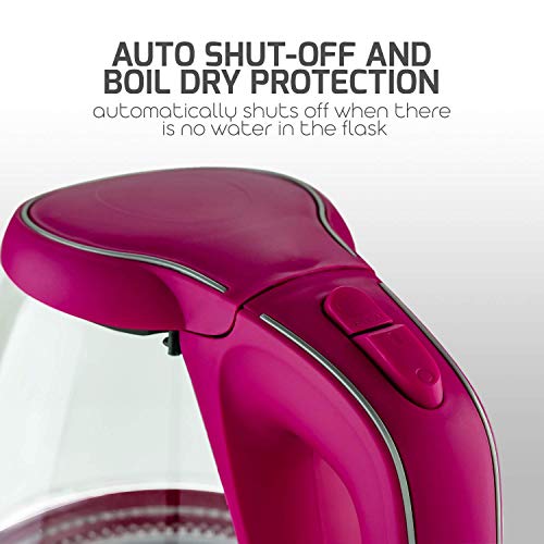 2 Ovente+BPA+Free+Electric+Protection+Indicator