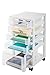 IRIS USA Plastic Drawer Storage Organizer Rolling Cart, with Wheels Casters, 5-Drawers, for Classroom Art Craft Supplies Dresser Closet Bathroom Laundry Room, Flat Smooth Top, White/Clear