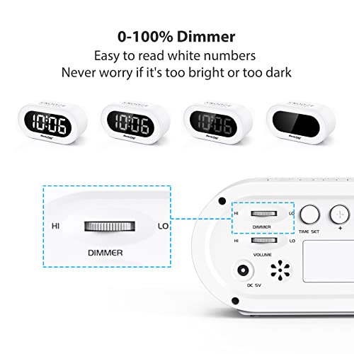 REACHER Small LED Digital Alarm Clock with Snooze, Simple to Operate