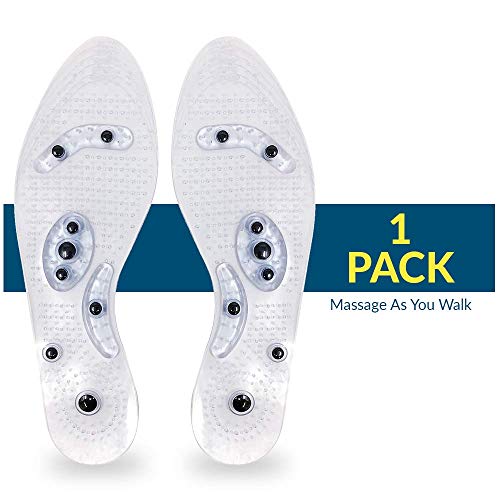 10 Shoe Inserts to Invest in