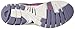 Ryka Women's Dynamic 2.5 Cross-Trainer Shoe