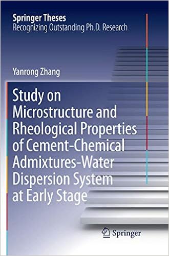 Study on Microstructure and Rheological Properties of Cement-Chemical Admixtures-Water Dispersion System at Early Stage (Springer Theses)